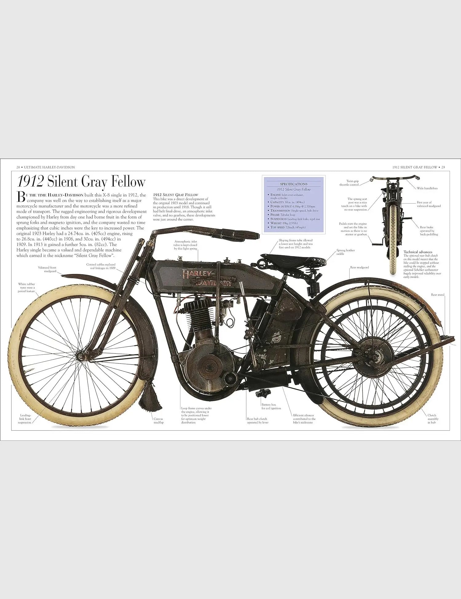 Knyga Ultimate Harley Davidson